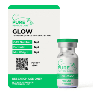 GLOW Blend (GHK-Cu/BPC-157/TB-500)